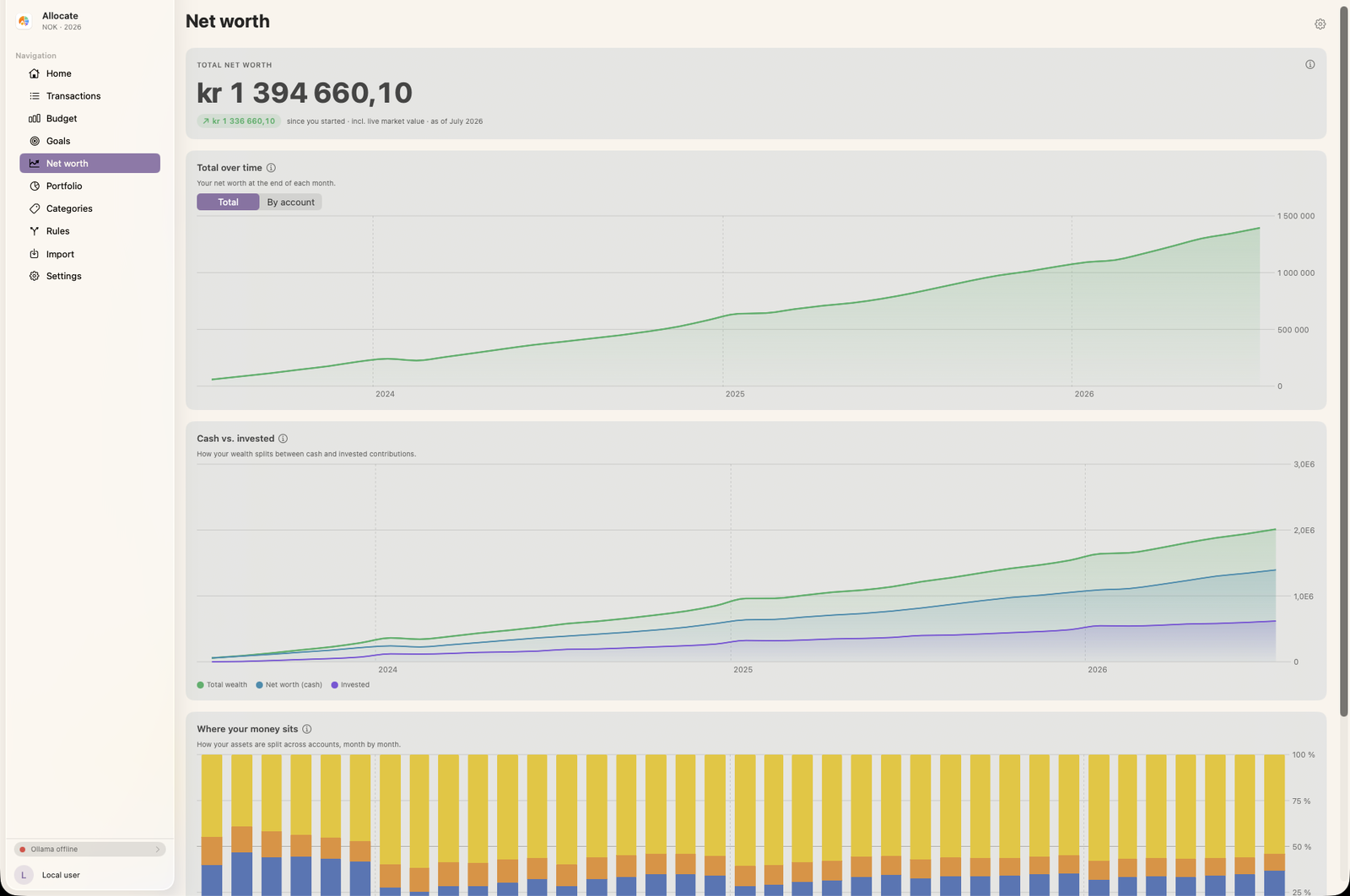 Net Worth page with a history trend chart and per-account breakdown